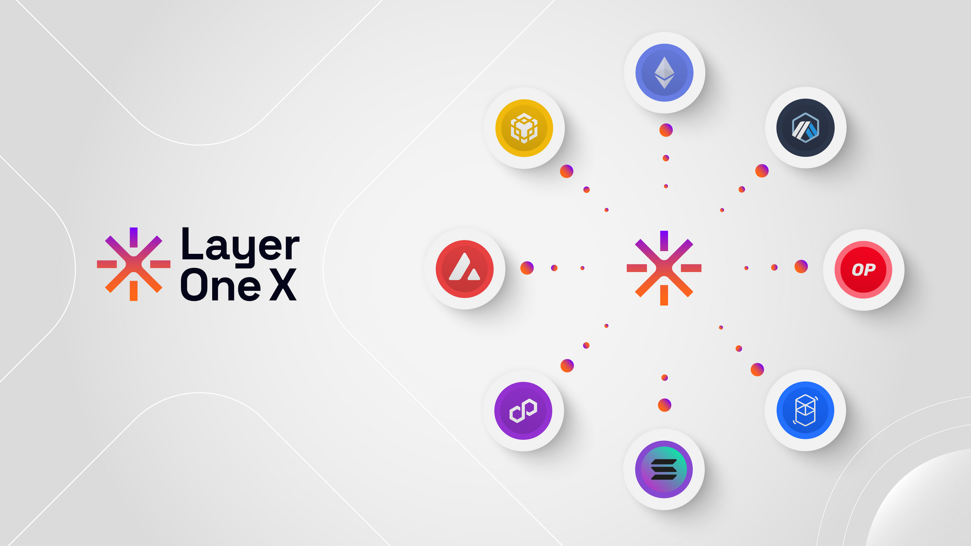 Layer One X and XTalk’s Multichain Connectivity