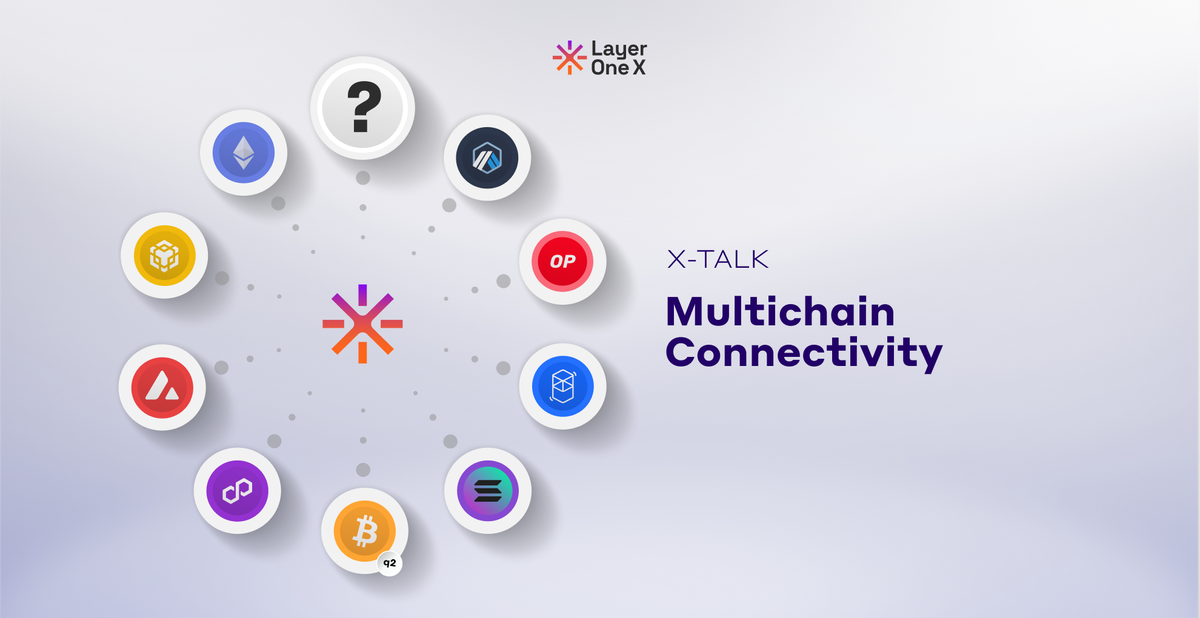 Layer One X and X-Talk’s Multichain Connectivity