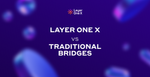 Layer One X vs. Traditional Bridges: Fast & Low-Cost Cross-Chain Swaps Live Demo